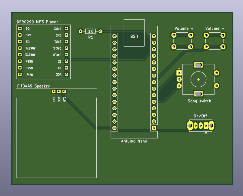 Music box, from the project README