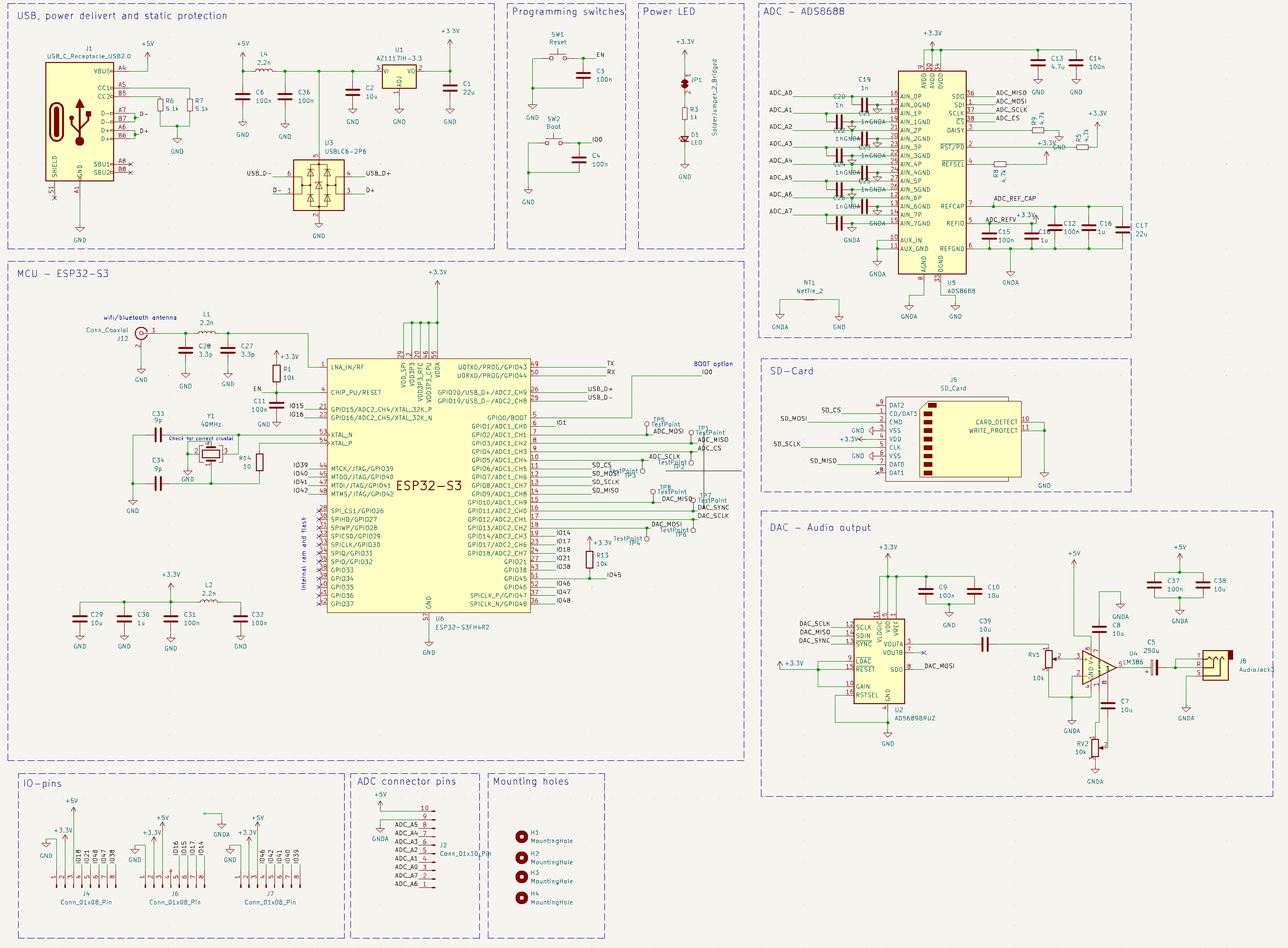 ESP-32-DSP board, from the project README