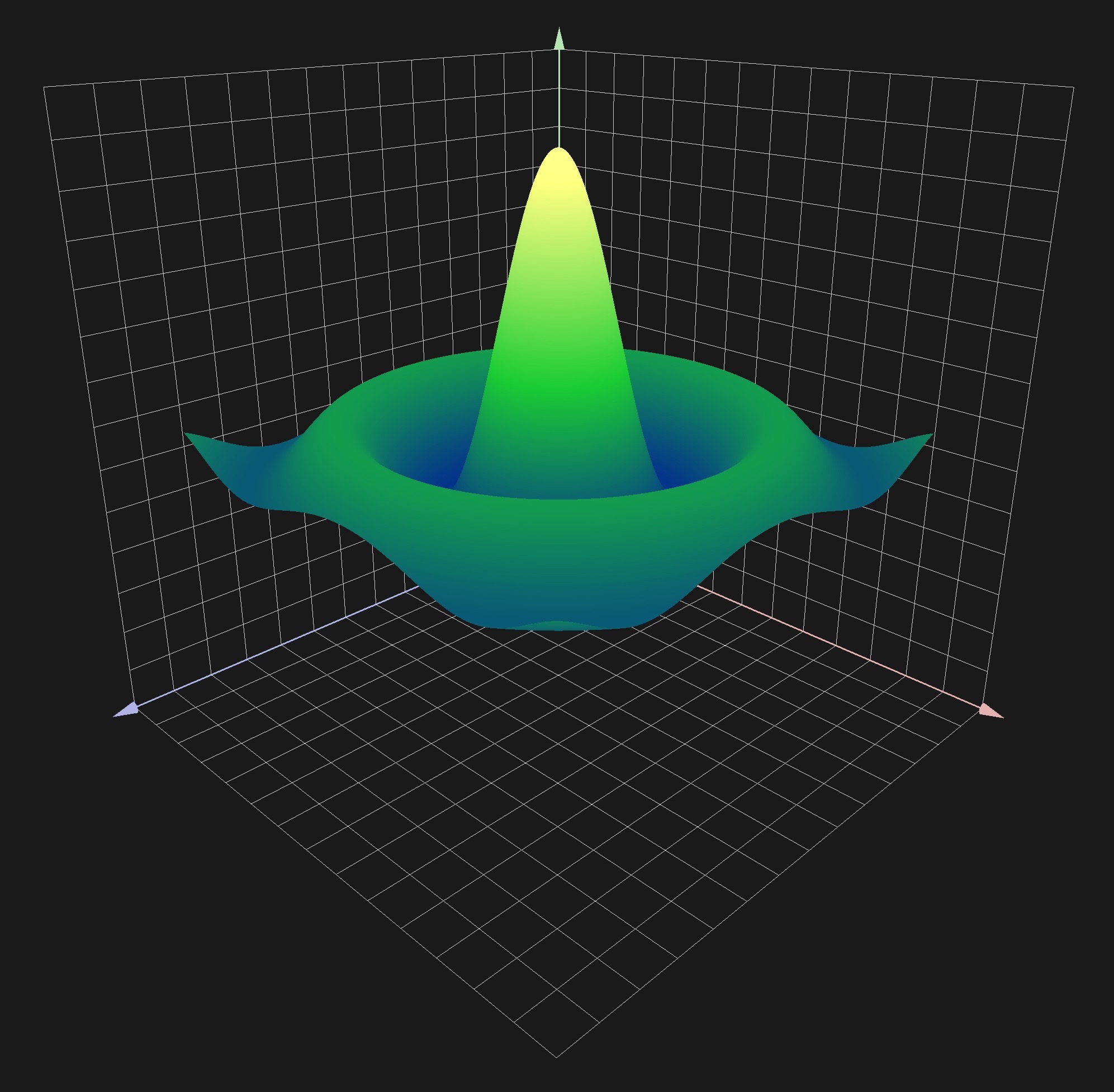 GitHub - MarkusVLA/data-plotter: GPU-Enhanced data plotting tool with ...