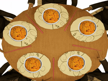 Concurrent Computing Study