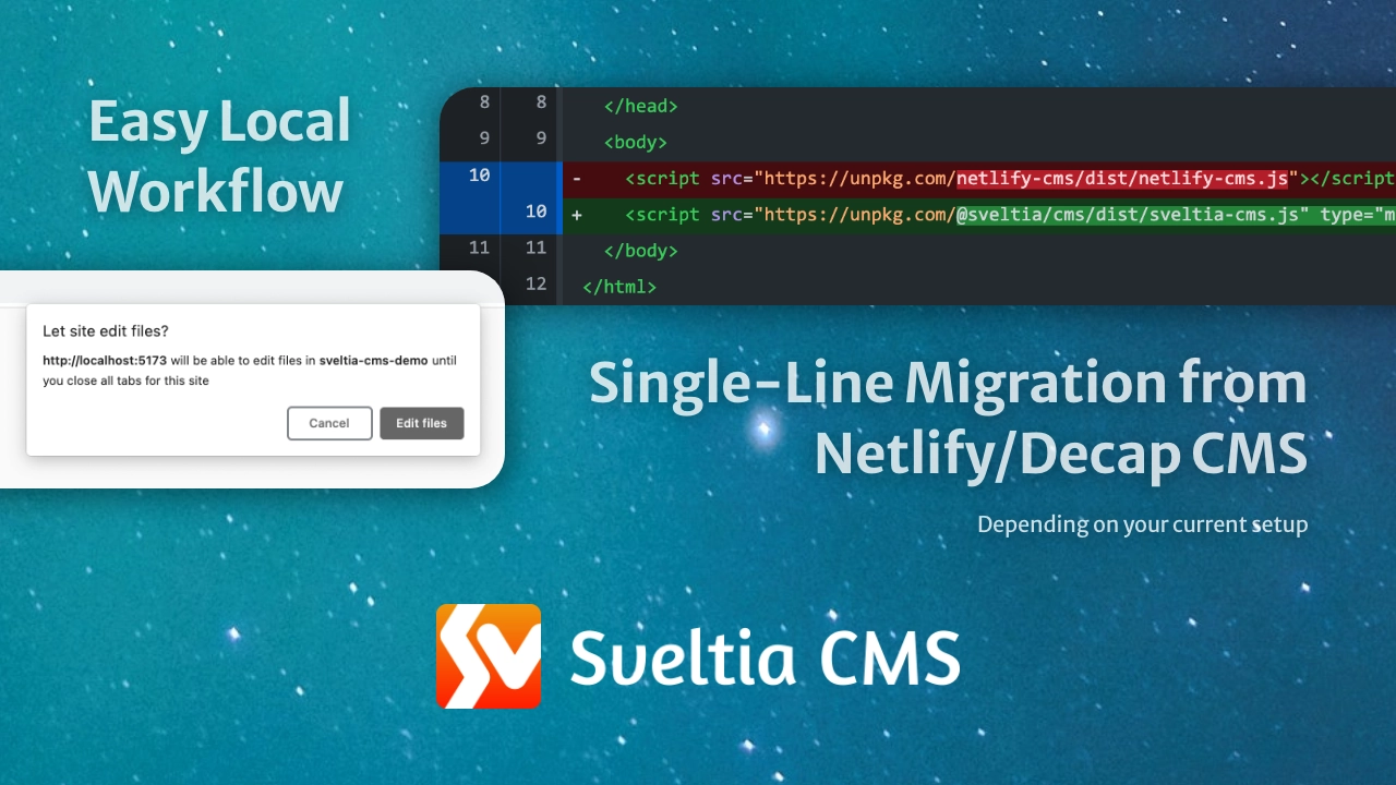 Screenshot: Easy Local Workflow; Single-Line Migration from Netlify/Decap CMS (depending on your current setup); Sveltia CMS