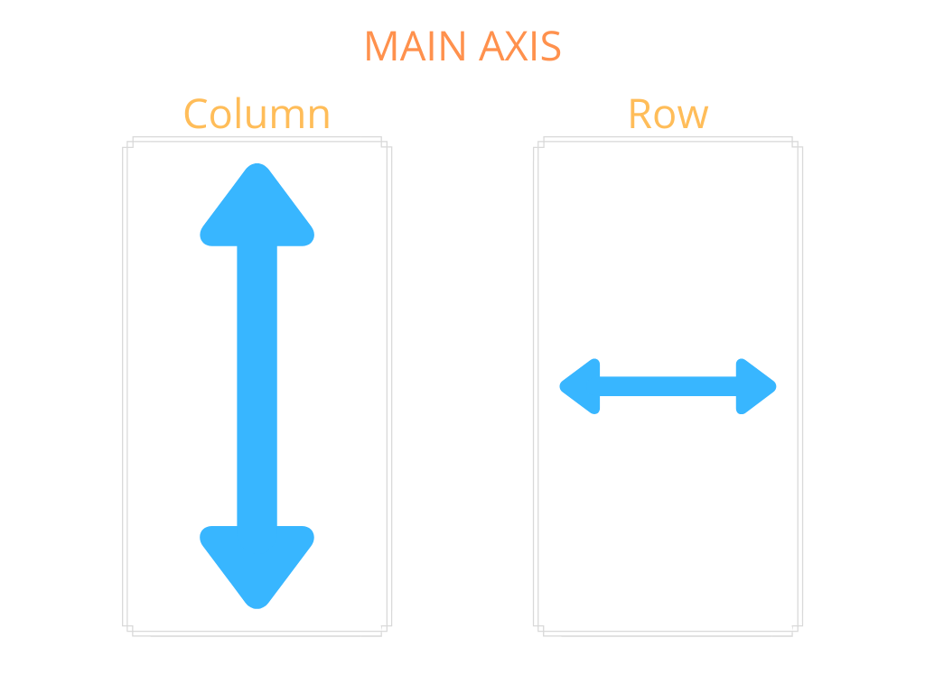 alt Column & Row Main Axis