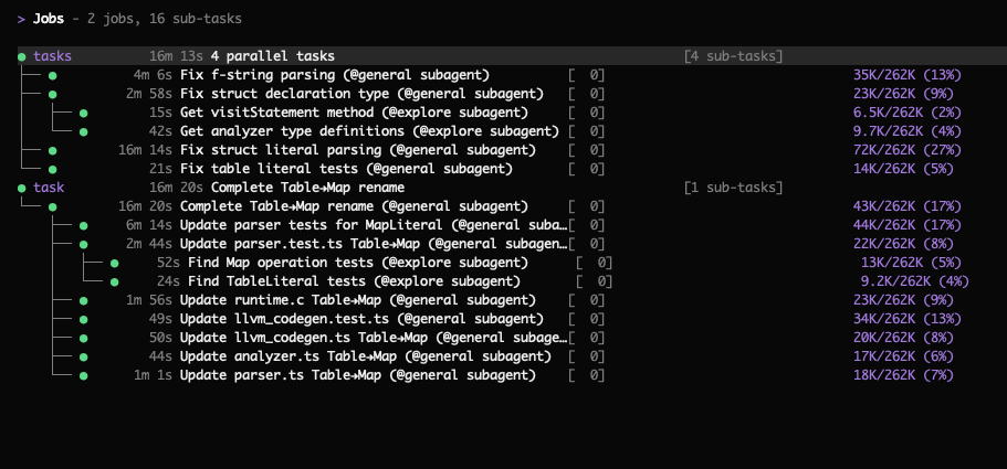 Task Tree Viewer