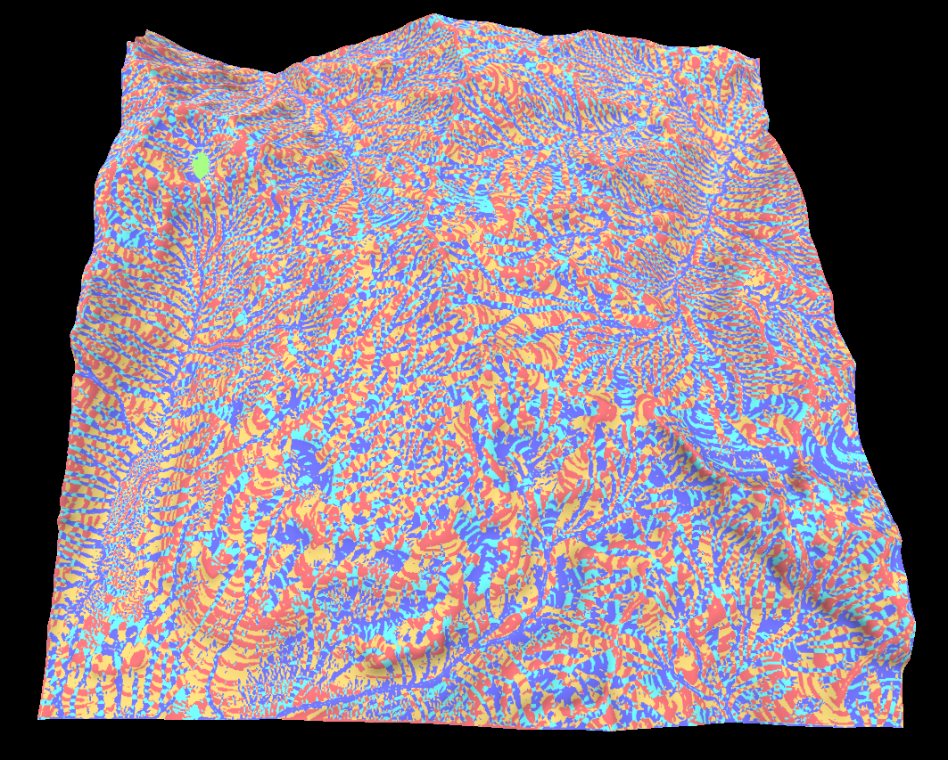 Landform Map