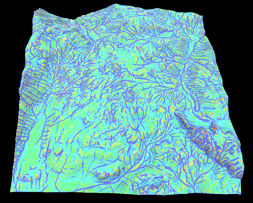 Curvature Map