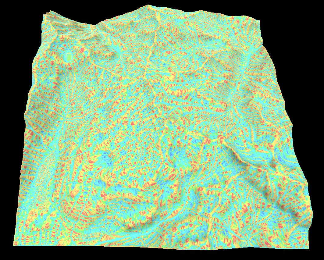 Landform Map