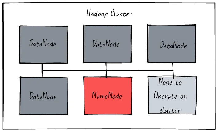 hadoop.png