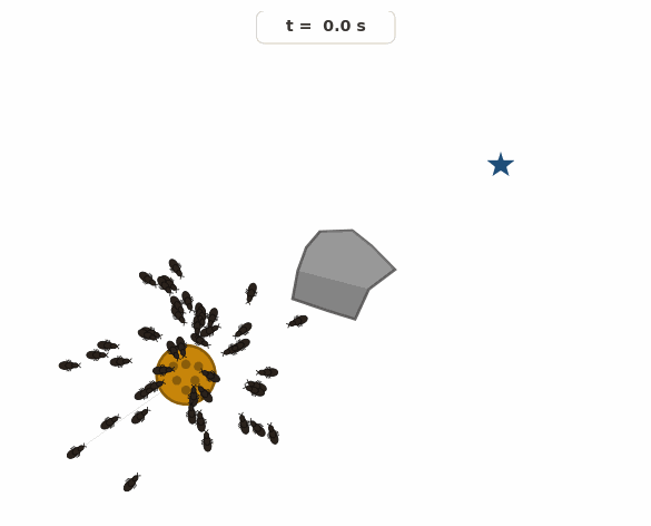 Mean-Field Reinforcement Learning