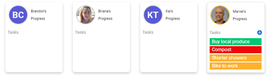 progress card