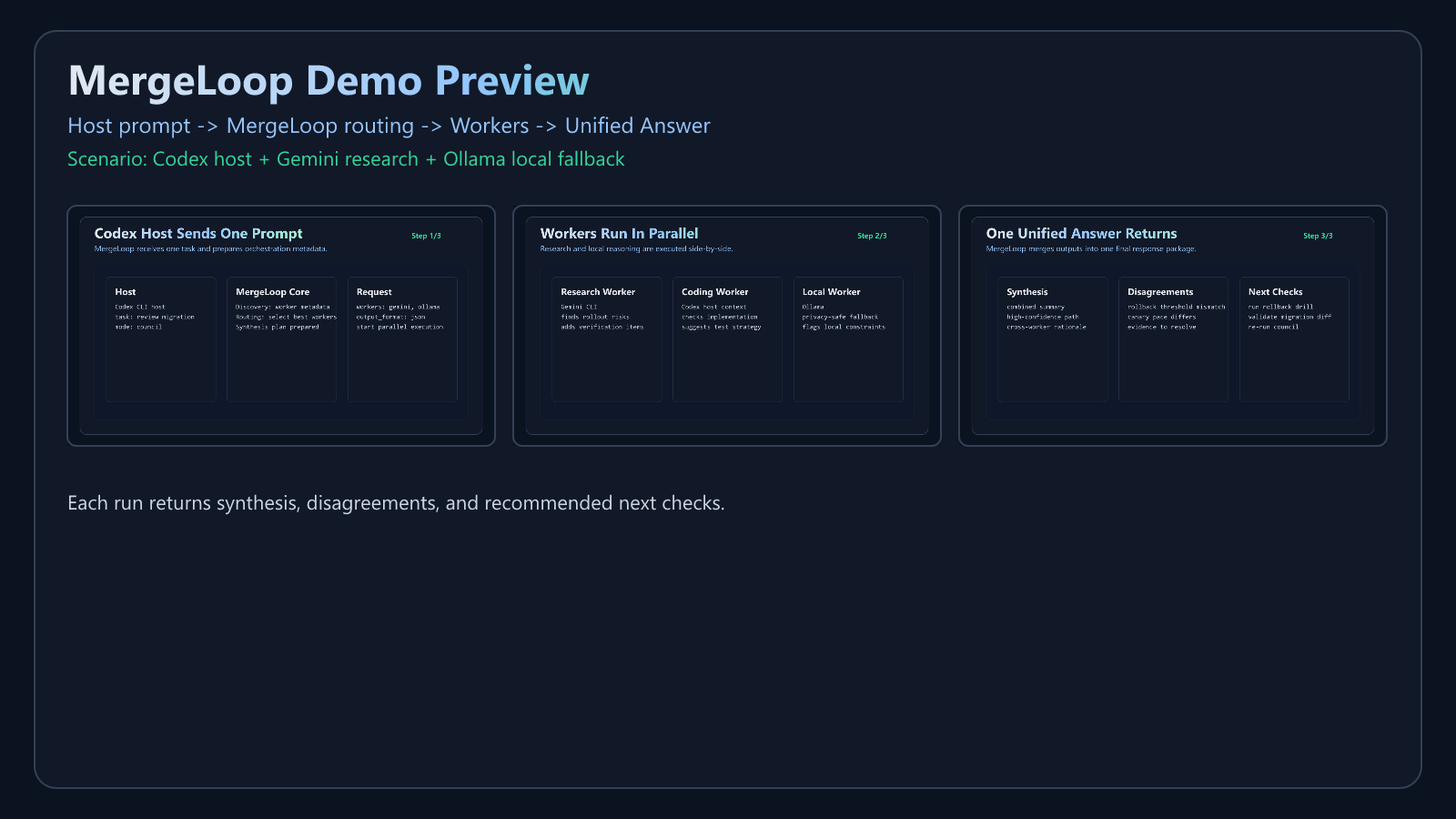 Demo Preview