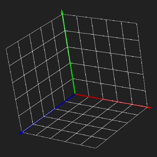 Coordinate arrows and world meshes