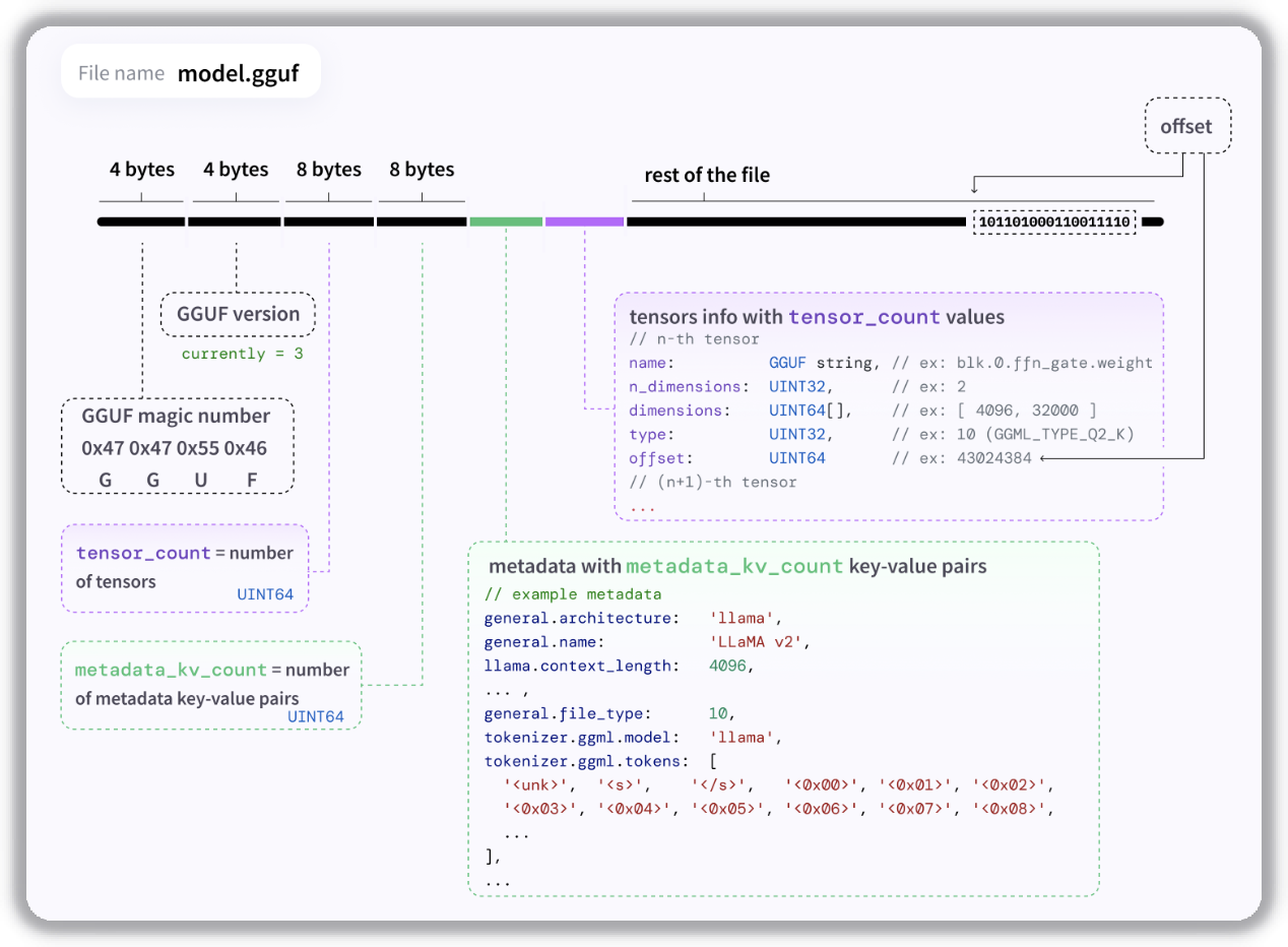 image-20241106114401225