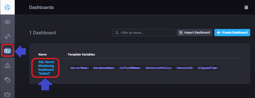 Open Dashboard