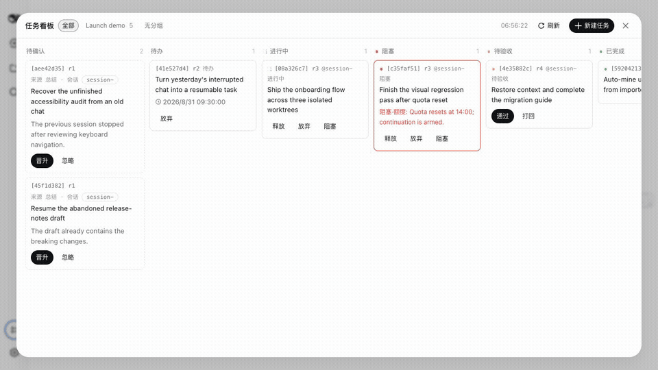 Old chats become durable tasks, resume across sessions, and wait for human review