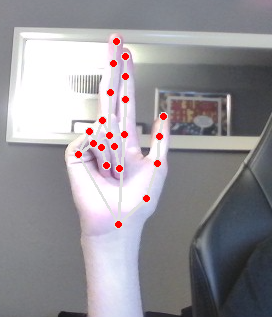Swipetify gesture: Index & middle fingers raised, ring & pinkie fingers closed