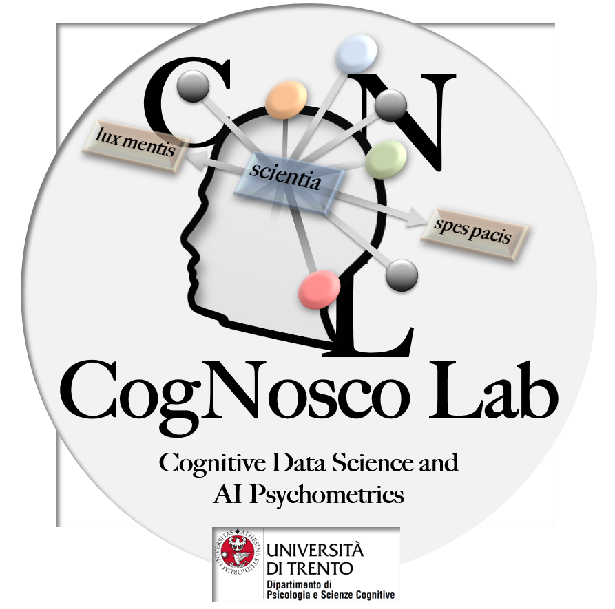 CogNosco Lab logo