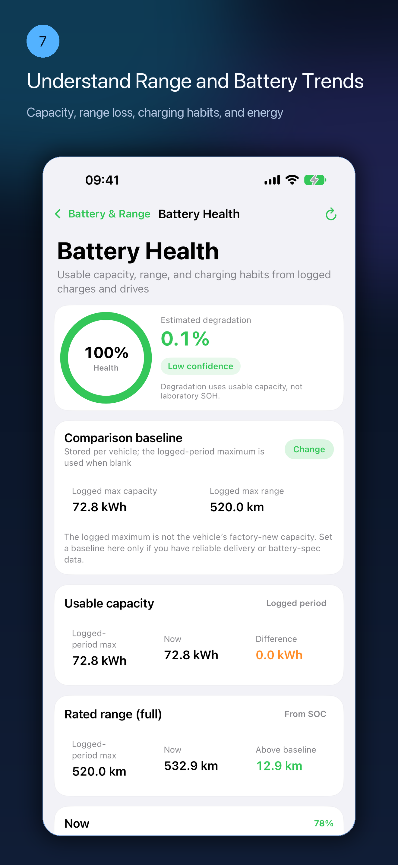 Battery health trends