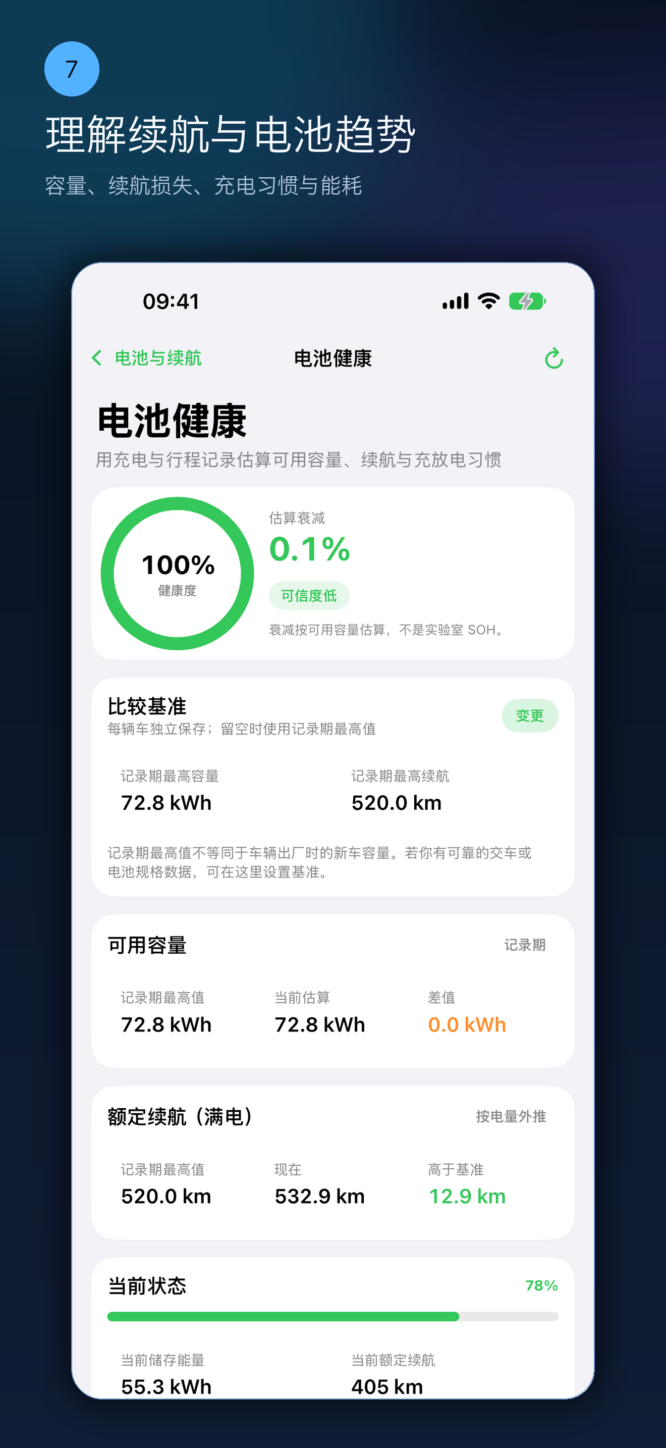 电池健康趋势