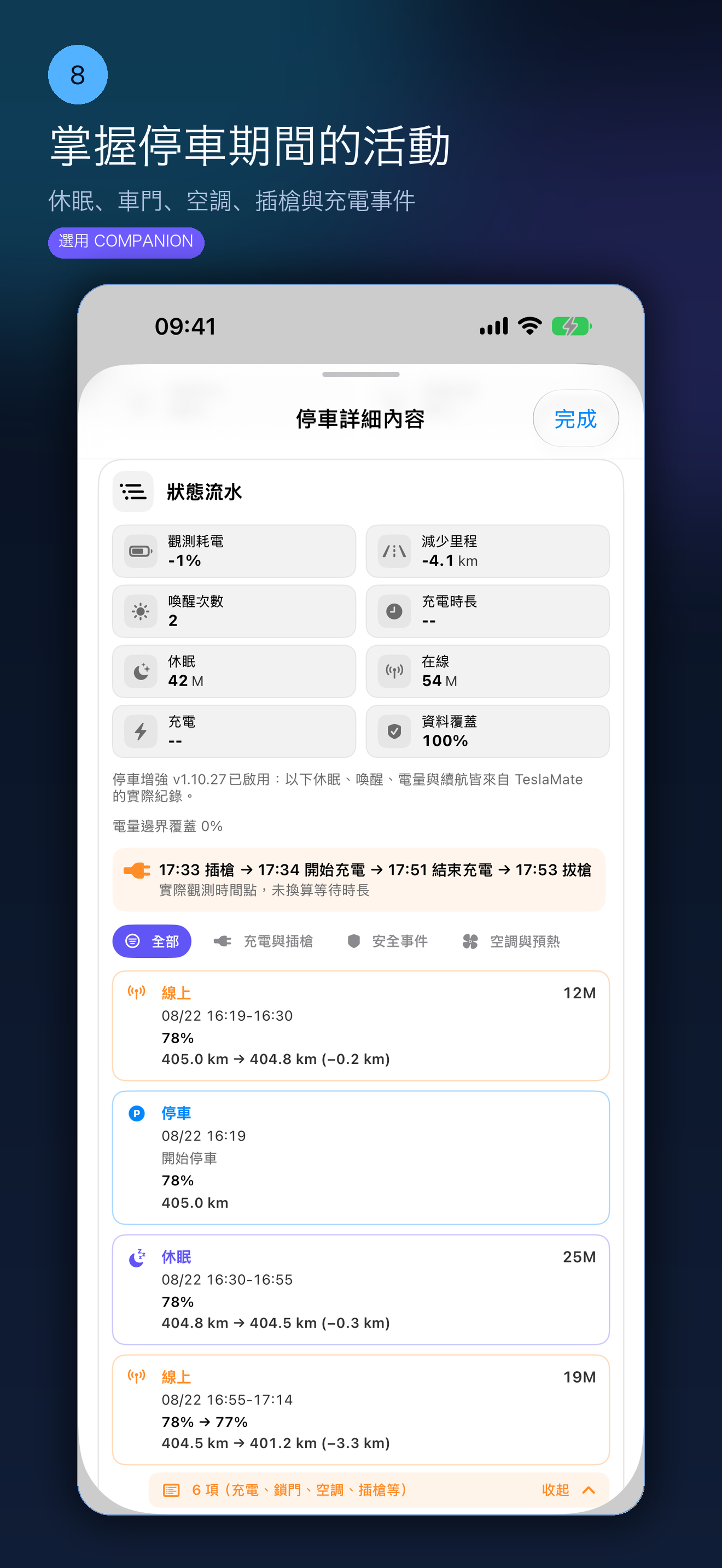 停車活動時間軸
