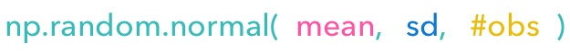 Parameters of numpy random normal