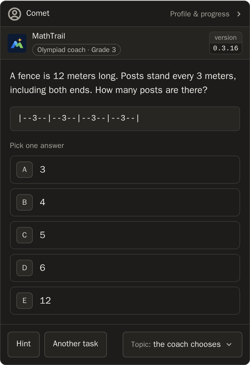 The MathTrail card with a task. The top line reads Comet, the child's pseudonym, and Profile & progress. The card is signed MathTrail, Olympiad coach · Grade 3, beside the release it runs: the word version over the number, in a small frame. The task: a fence is 12 meters long, posts stand every 3 meters, including both ends; how many posts are there? Below it, a text drawing of the fence, then Pick one answer and five options, A 3, B 4, C 5, D 6 and E 12. At the bottom, two buttons, Hint and Another task, and at the end of the row, Topic: the coach chooses, with an arrow that opens the choice of the topic.