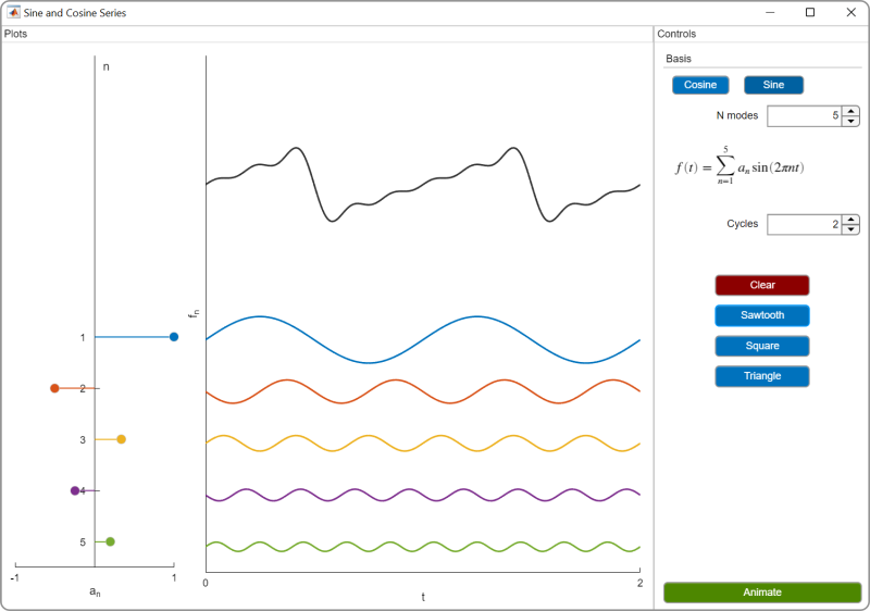 Fourier.png