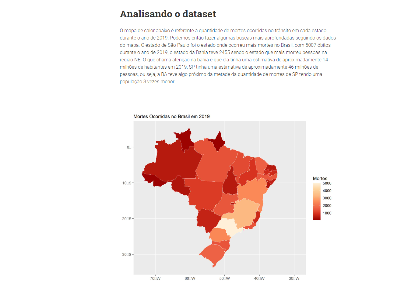 Tela do mapa de calor