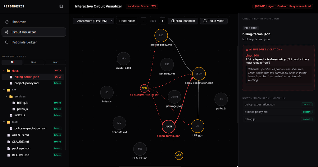Interactive Circuit Visualizer
