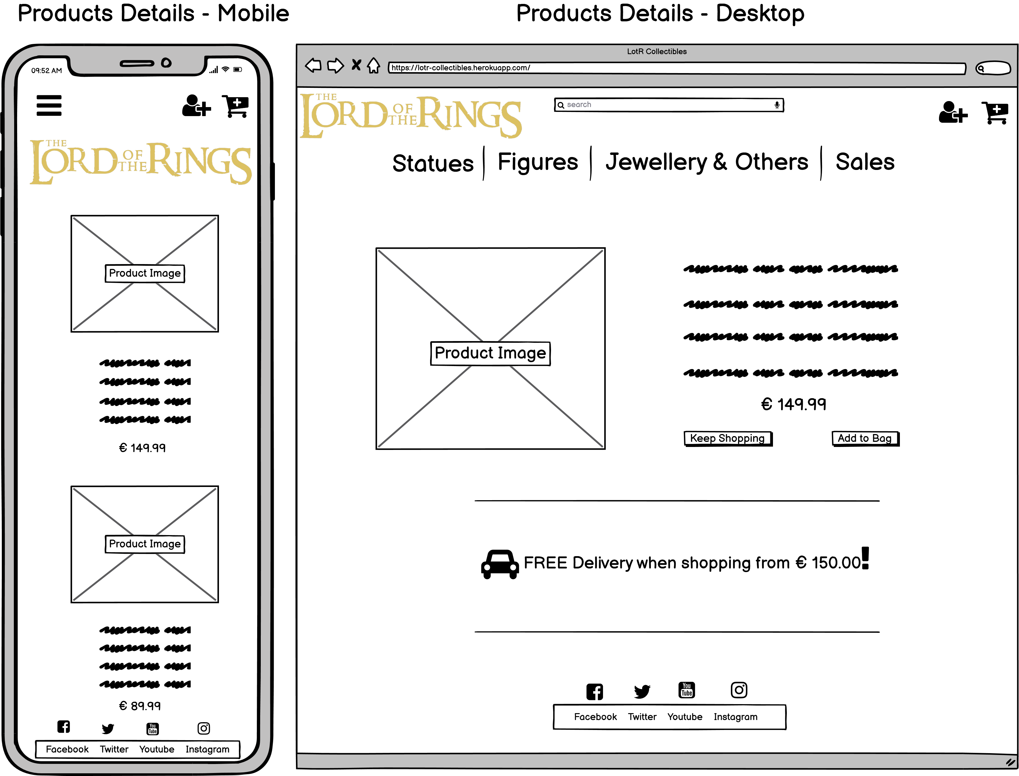 Wireframe: Product Details