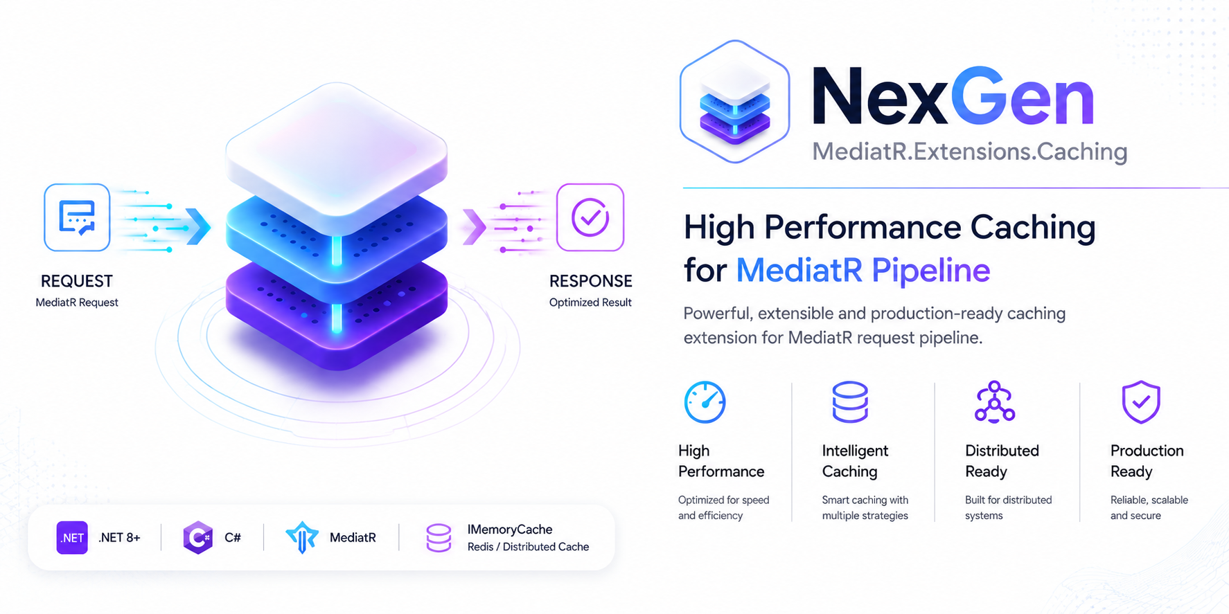 NexGen.MediatR.Extensions.Caching