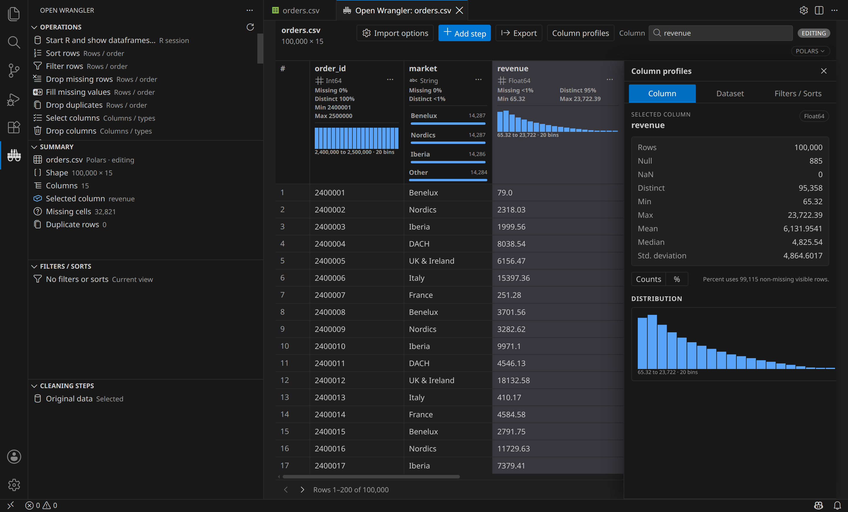 Open Wrangler in VS Code with its dataframe grid, column profiles, and native Activity Bar views