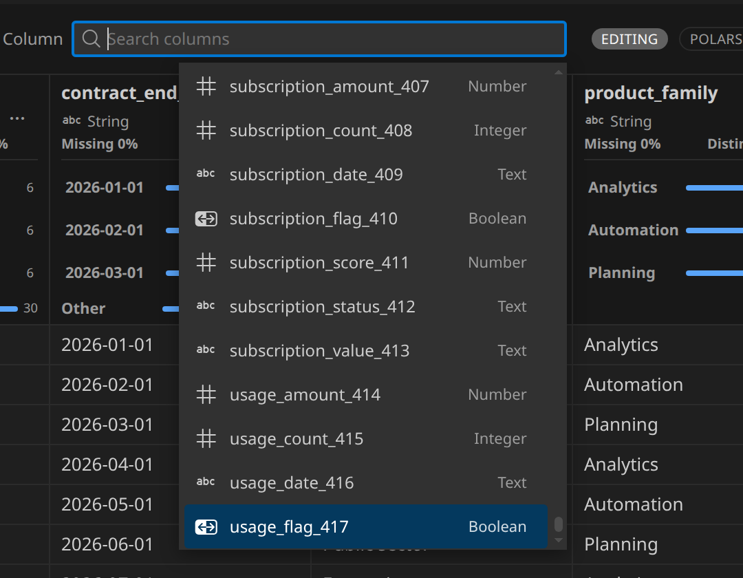 Searching to the final item in a 417-column synthetic dataframe