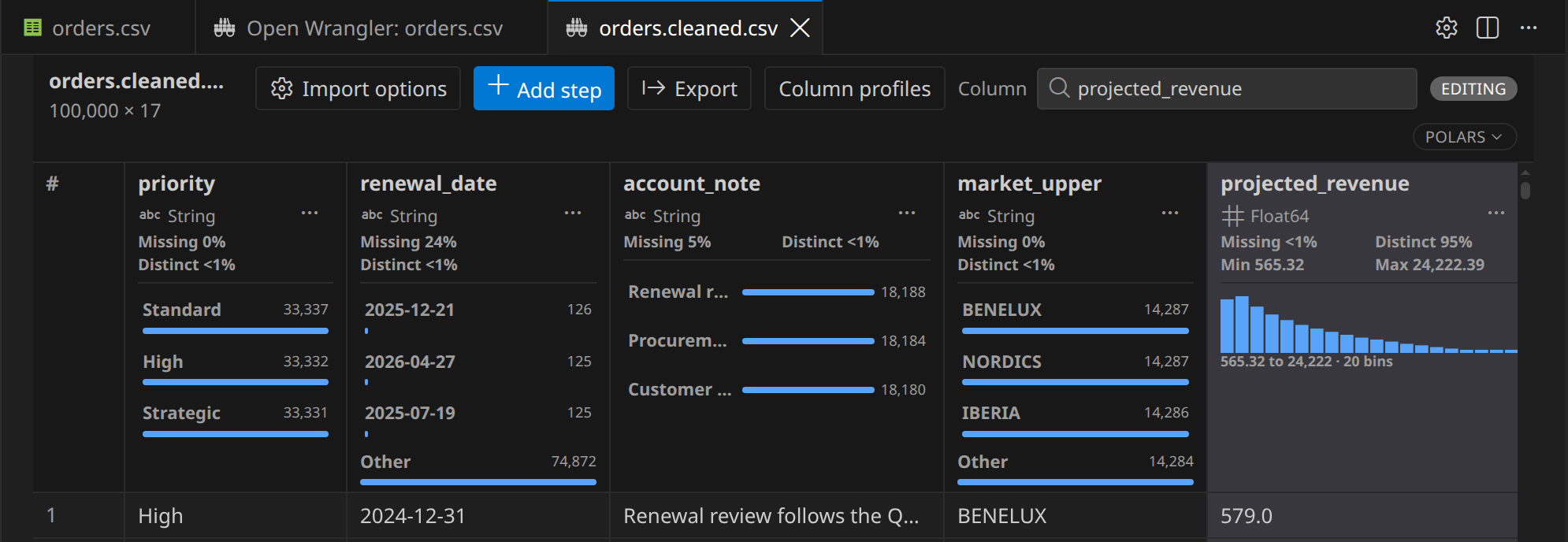 A cleaned CSV exported separately and opened in VS Code