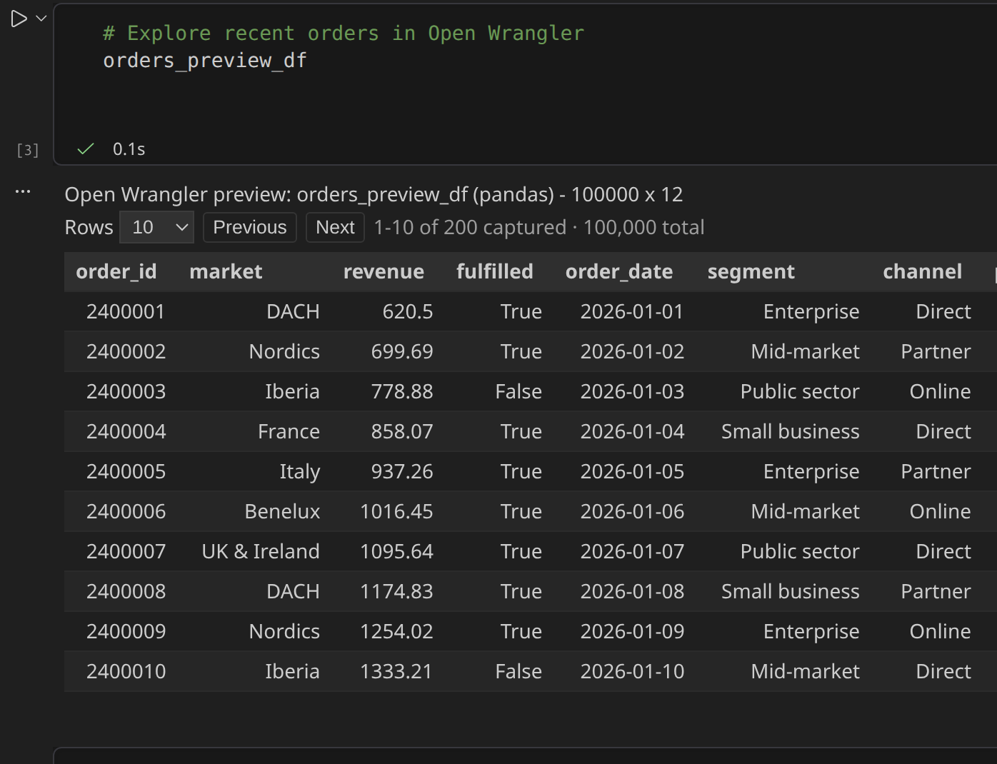 Pandas dataframe previewed inline inside a VS Code notebook
