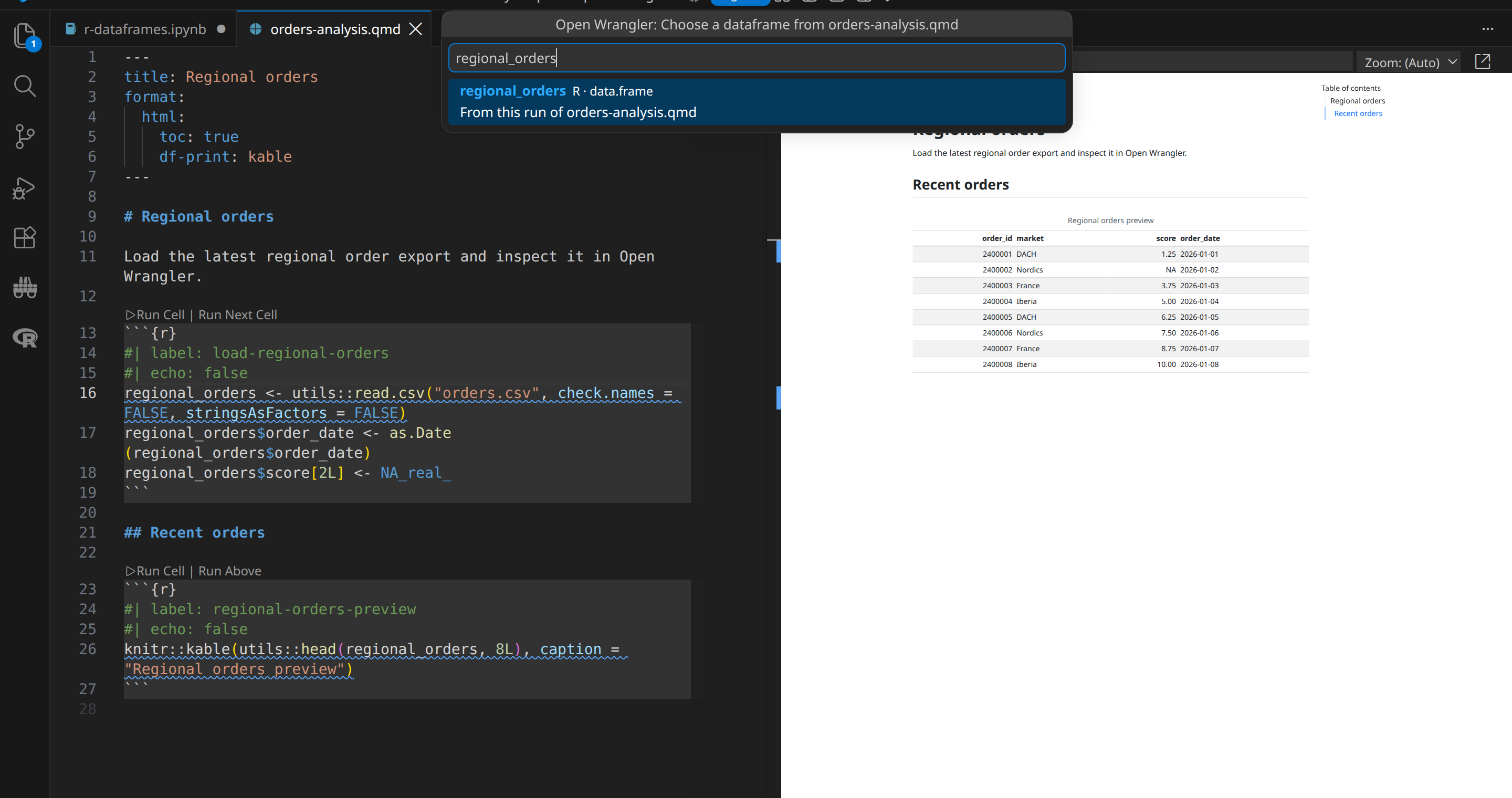 A rendered Quarto table beside the source document and Open Wrangler dataframe picker