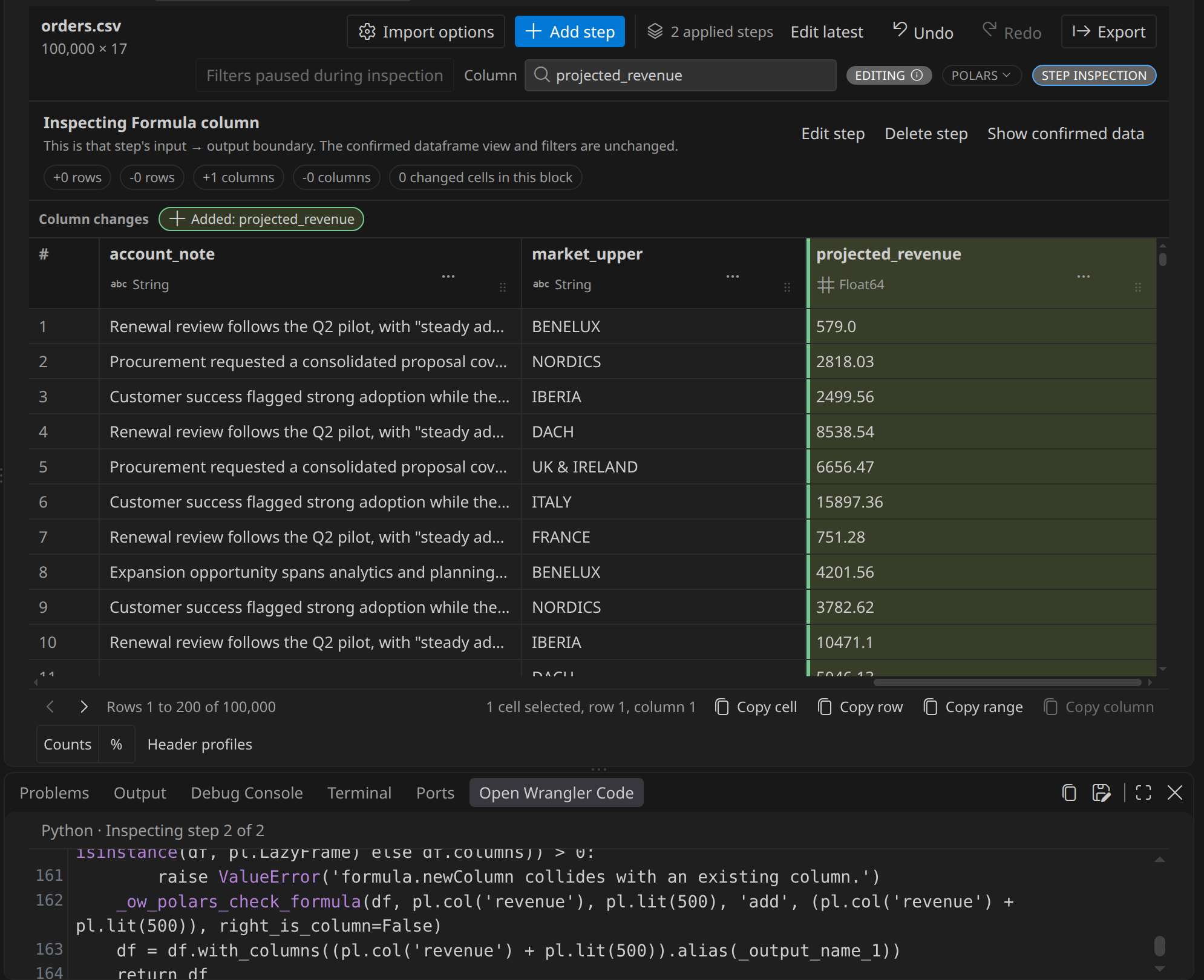 Applied Formula-step inspection with projected_revenue highlighted, Edit and Delete controls, and Code Preview labeled Inspecting step 2 of 2