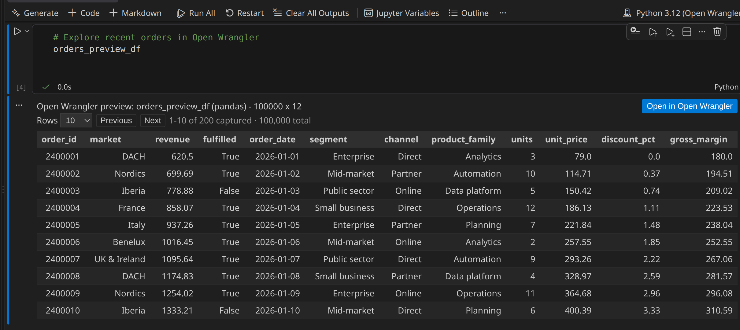 A Pandas dataframe previewed inline below a notebook cell, with Rows, Previous and Next controls and an Open in Open Wrangler button