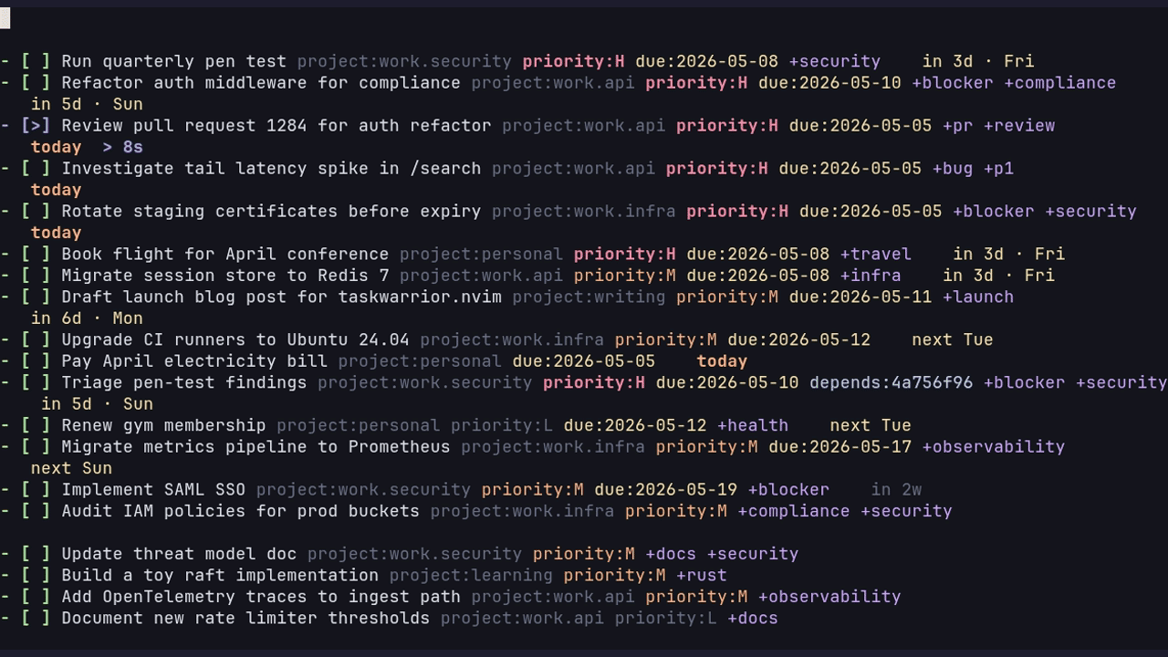 delegate popup
