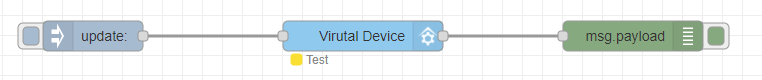 Control Device Flow