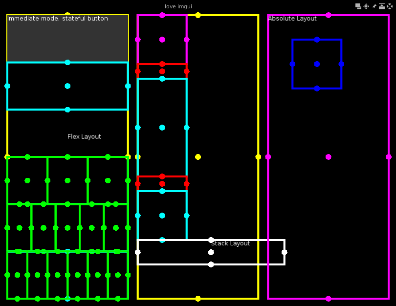 Example Output