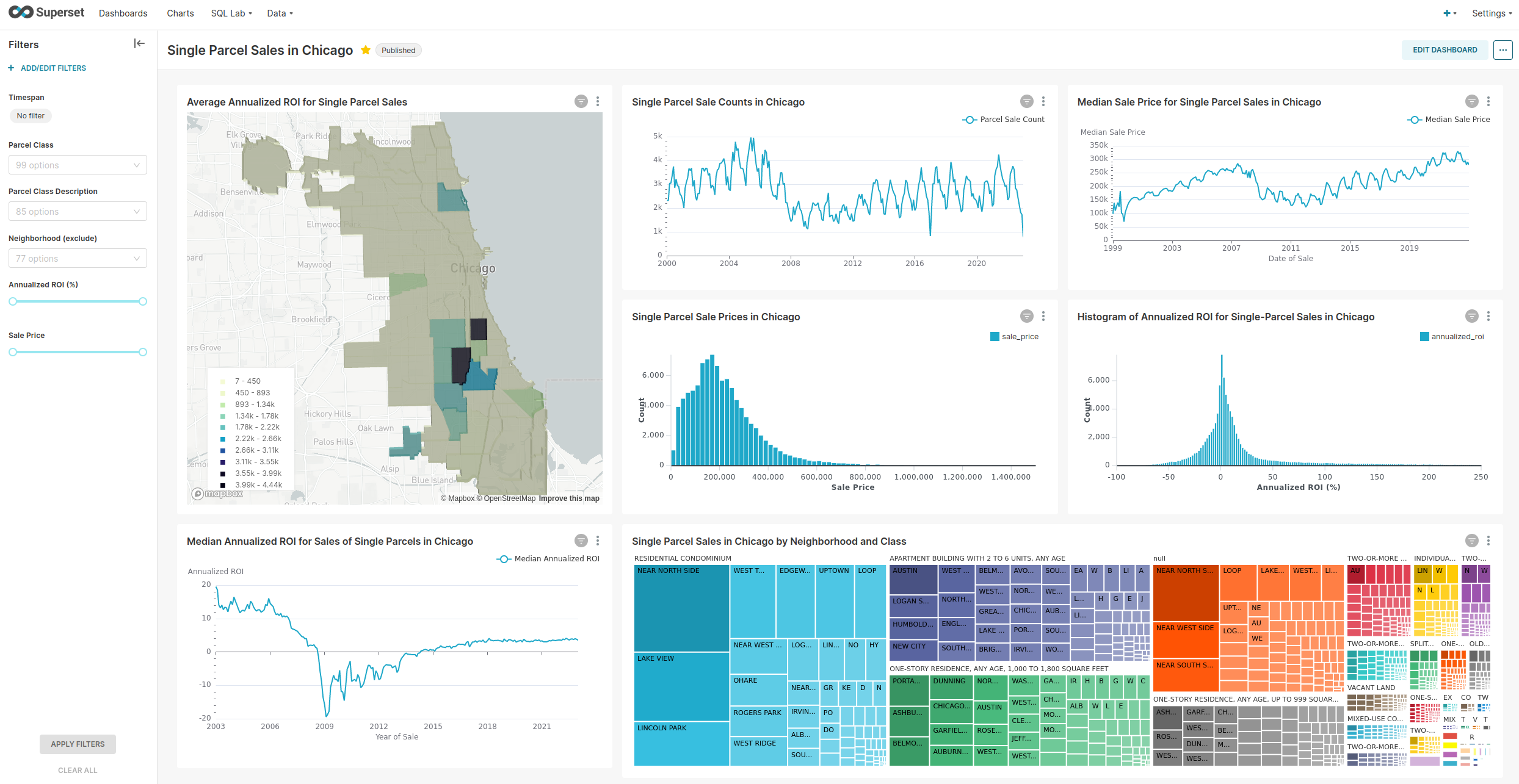 Local data is fresh so we will note that and end