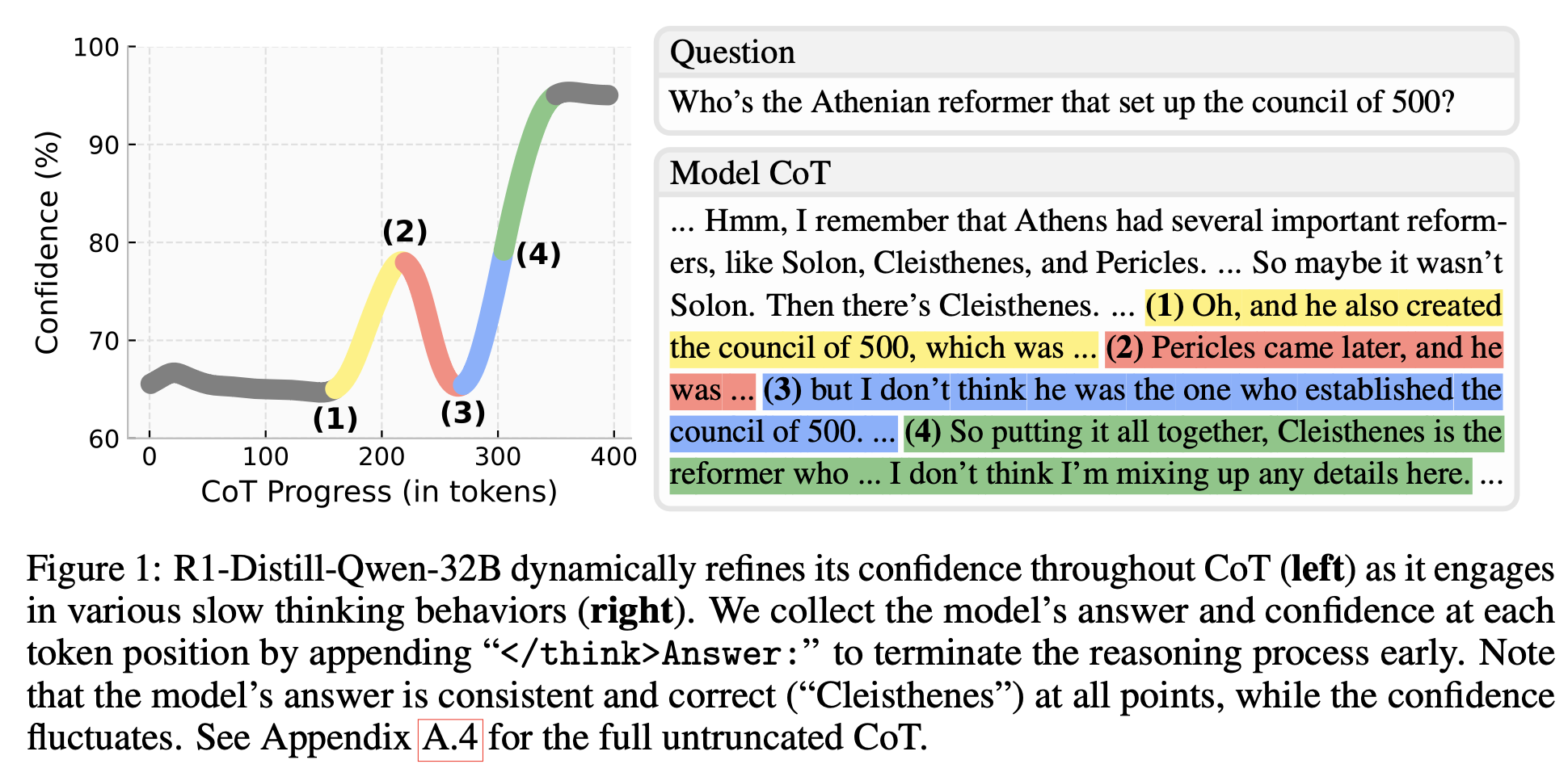 figure1