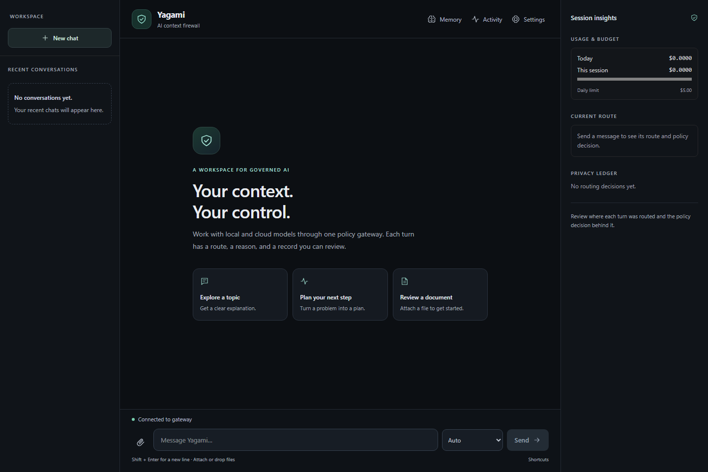 Yagami workspace with conversation history, chat, and session insights