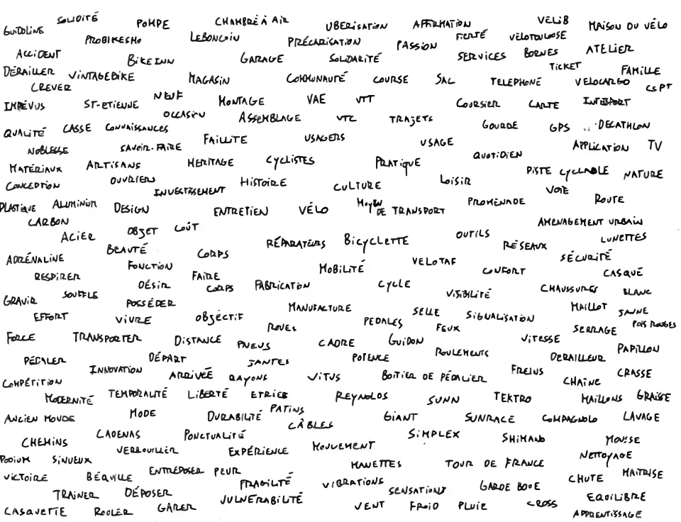 Nuage de mots écrit à la main regroupant des termes liés au vélo : composants (dérailleur, chaîne), marques (Giant, Shimano, Vitus), lieux (St-Etienne, Toulouse) et concepts (mobilité, solidarité, uberisation).