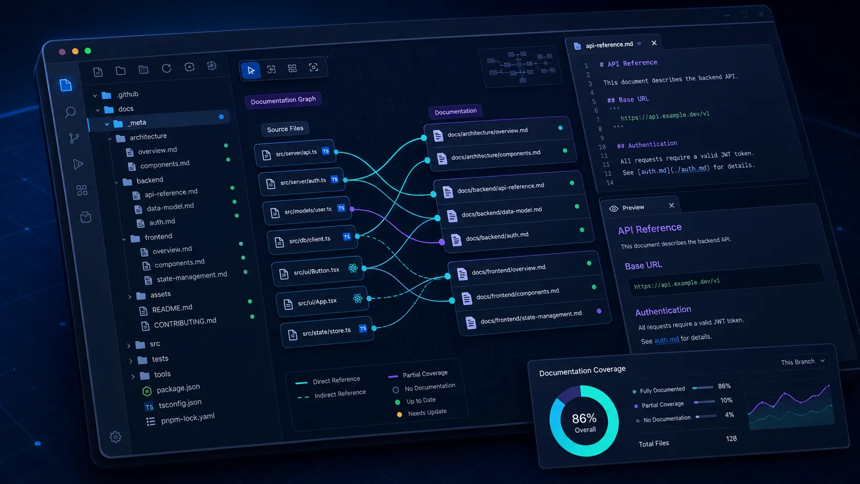 Illustrative generated repository structure in a developer workspace