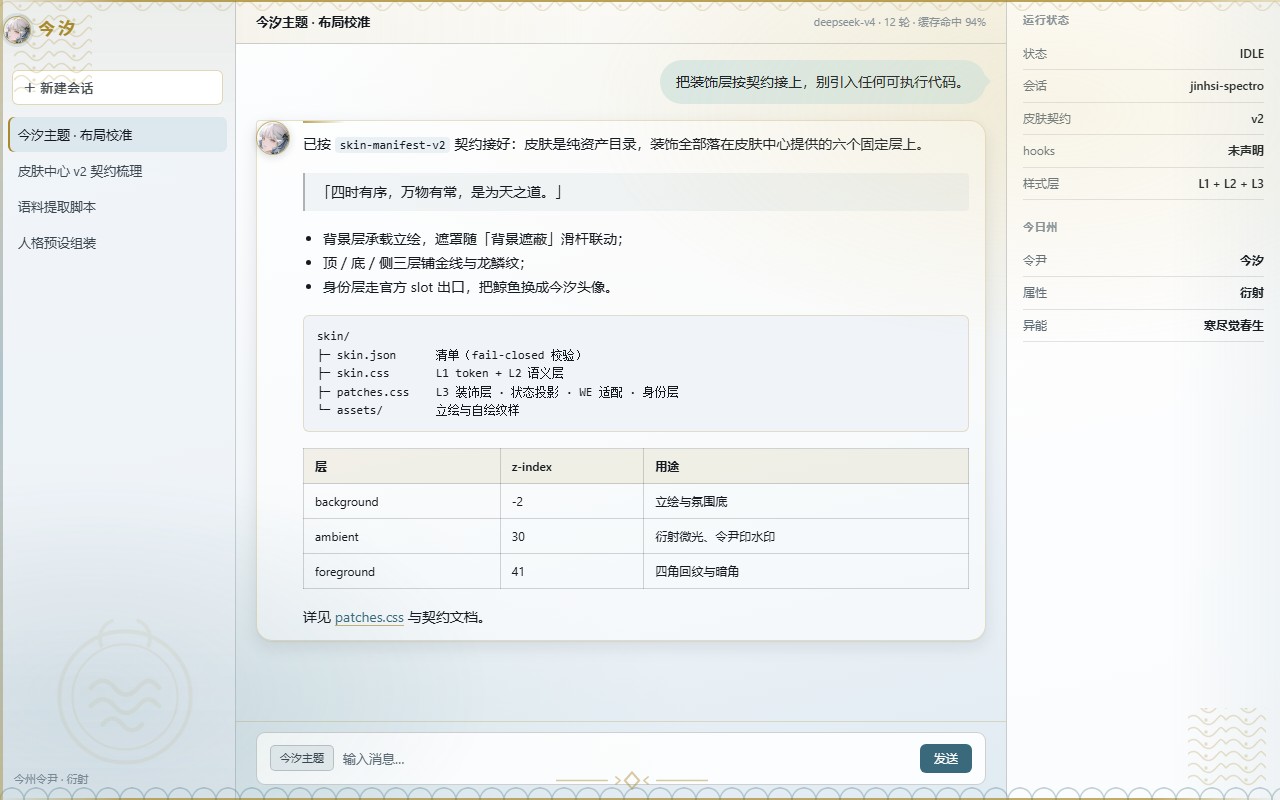 Light theme