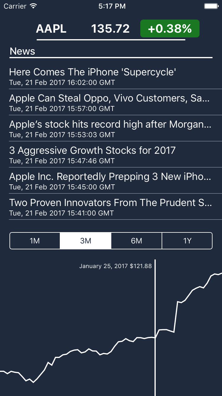 Stocks-iOS image 1