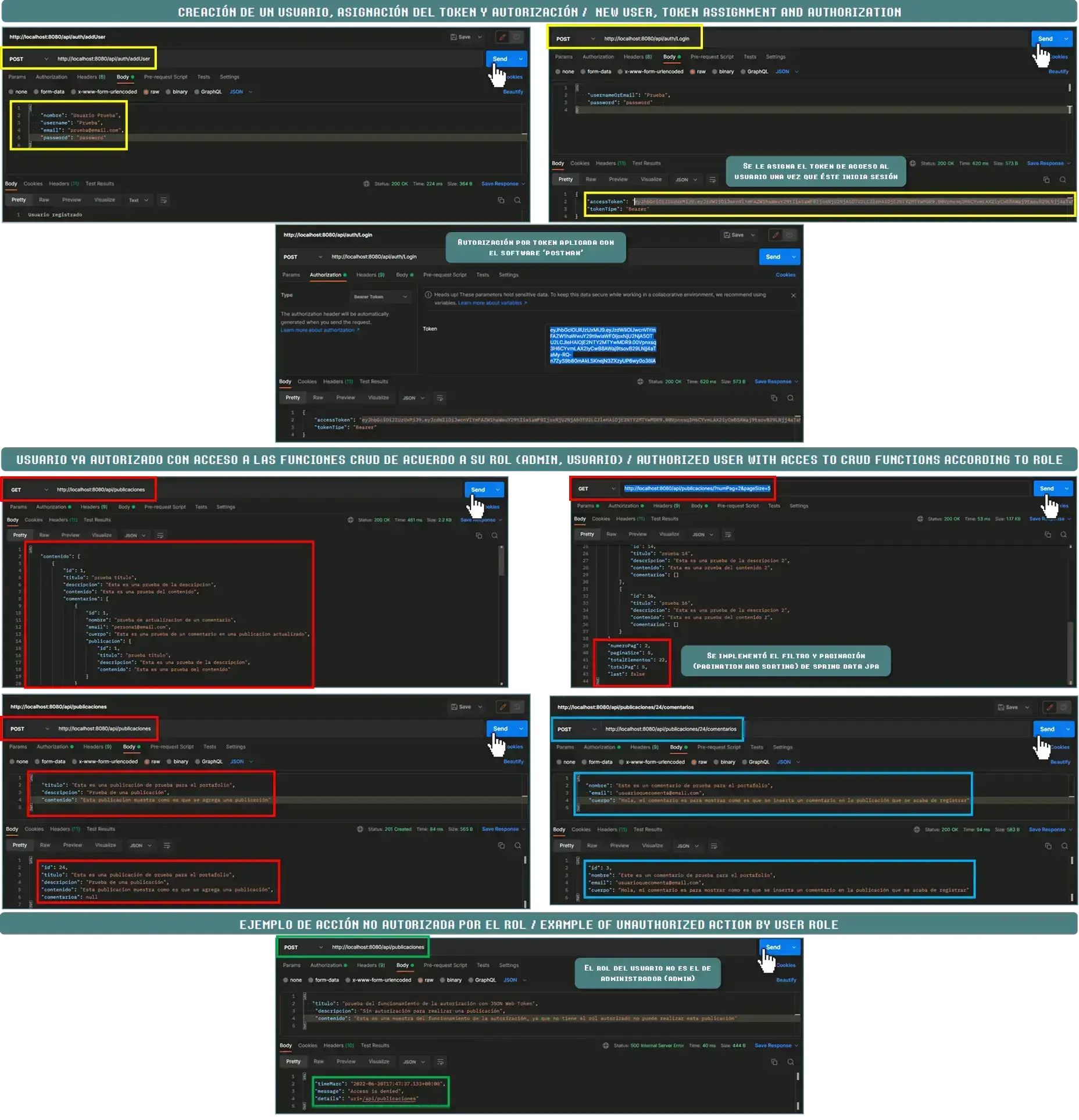 El lenguaje Java y Spring Framework (Spring Data JPA, Spring Security),
                Hibernate, el estandar de autenticación JSON Web Token (JWT) y el software Postman para las pruebas a la API - Base de Datos local MySQL.