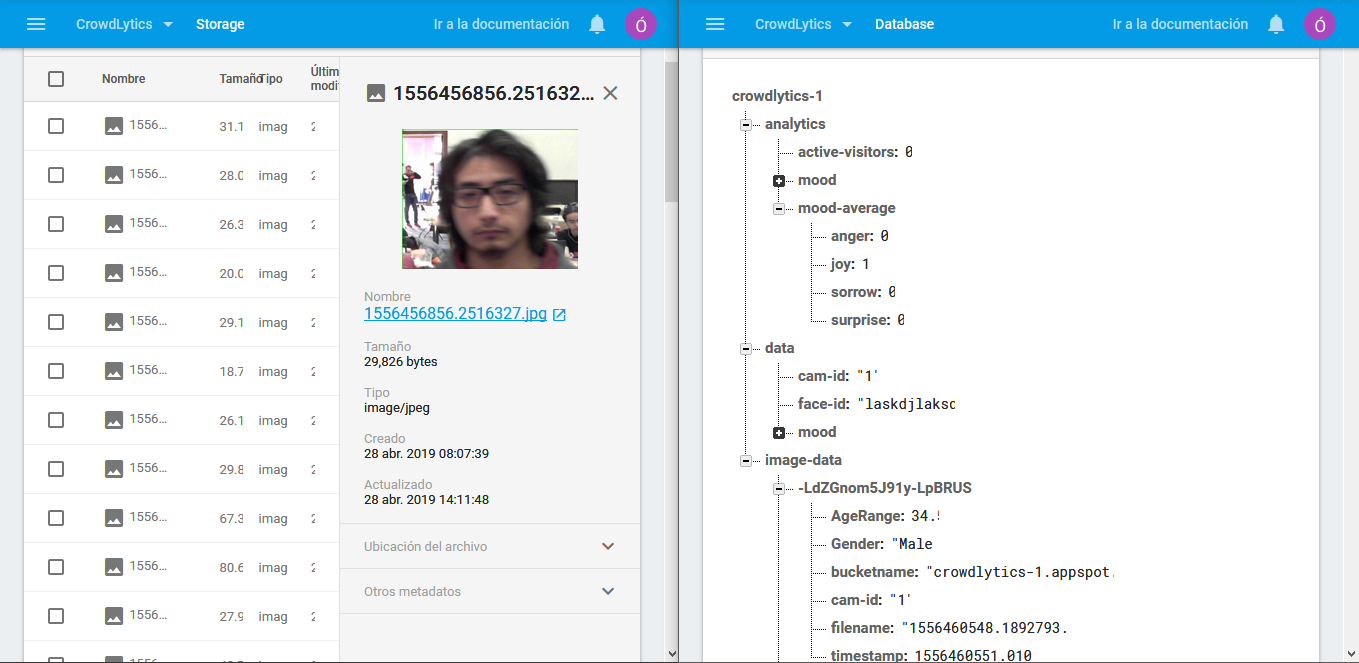 A picture depicting a Firebase storage instance on the left