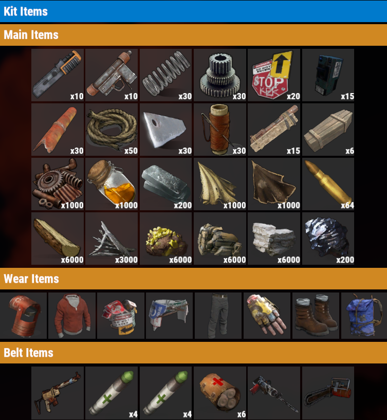 Executive kit contents